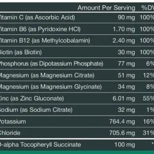 trubalance everyday sweetened ingredients label